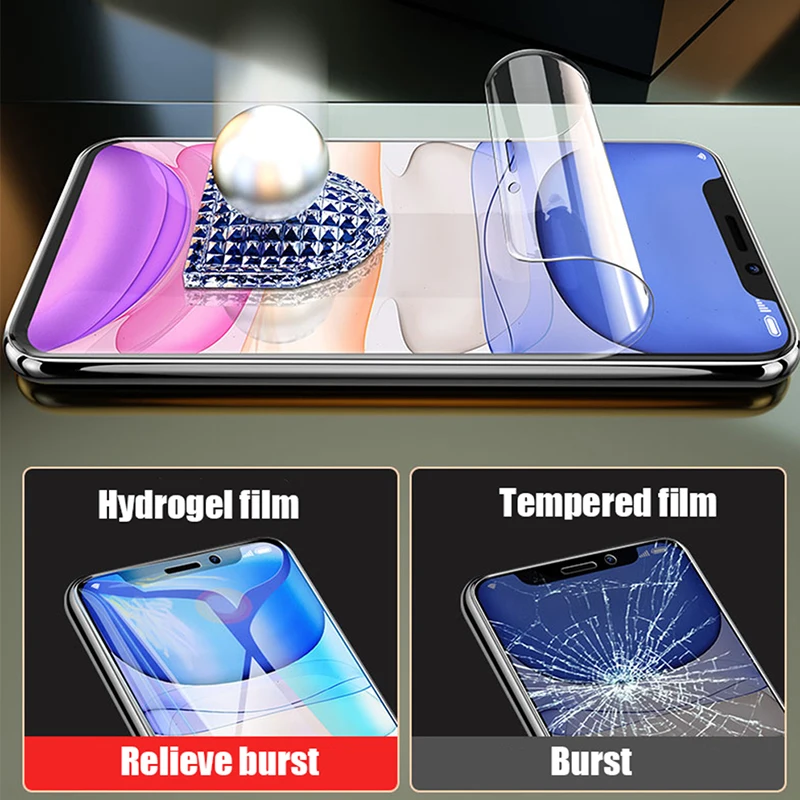 

3Pcs Screen Protector For Xiaomi Redmi 9 8 8A 10X 7A 7 6 Pro Redmi K20 K20 Pro K30 K30 Pro Full Screen Protective Hydrogel Film
