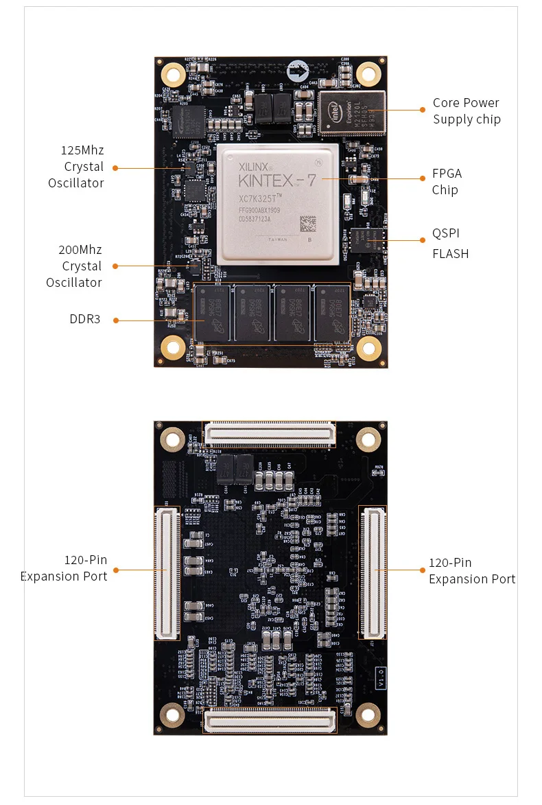 Verkauf ALINX AV7K300: XILINX Kintex-7 K7 7325 XC7K325 SDI Video Bild Verarbeitung SFP PCIE Beschleuniger Karte FPGA Entwicklung Bord