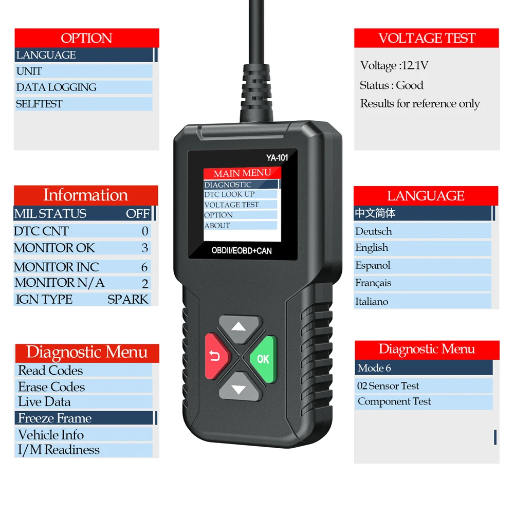 OBD2 считыватель кодов YA101 OBDII EOBD считыватель кода неисправности двигателя бесплатное обновление PK AD310 AL319 OM123 ELM327 автомобильный диагностический инструмент