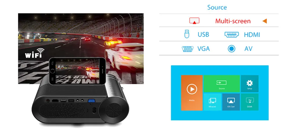 ALSTON YG420 Full HD проектор 3800 люмен Домашний кинотеатр видео проектор HDMI VGA AV USB с подарком