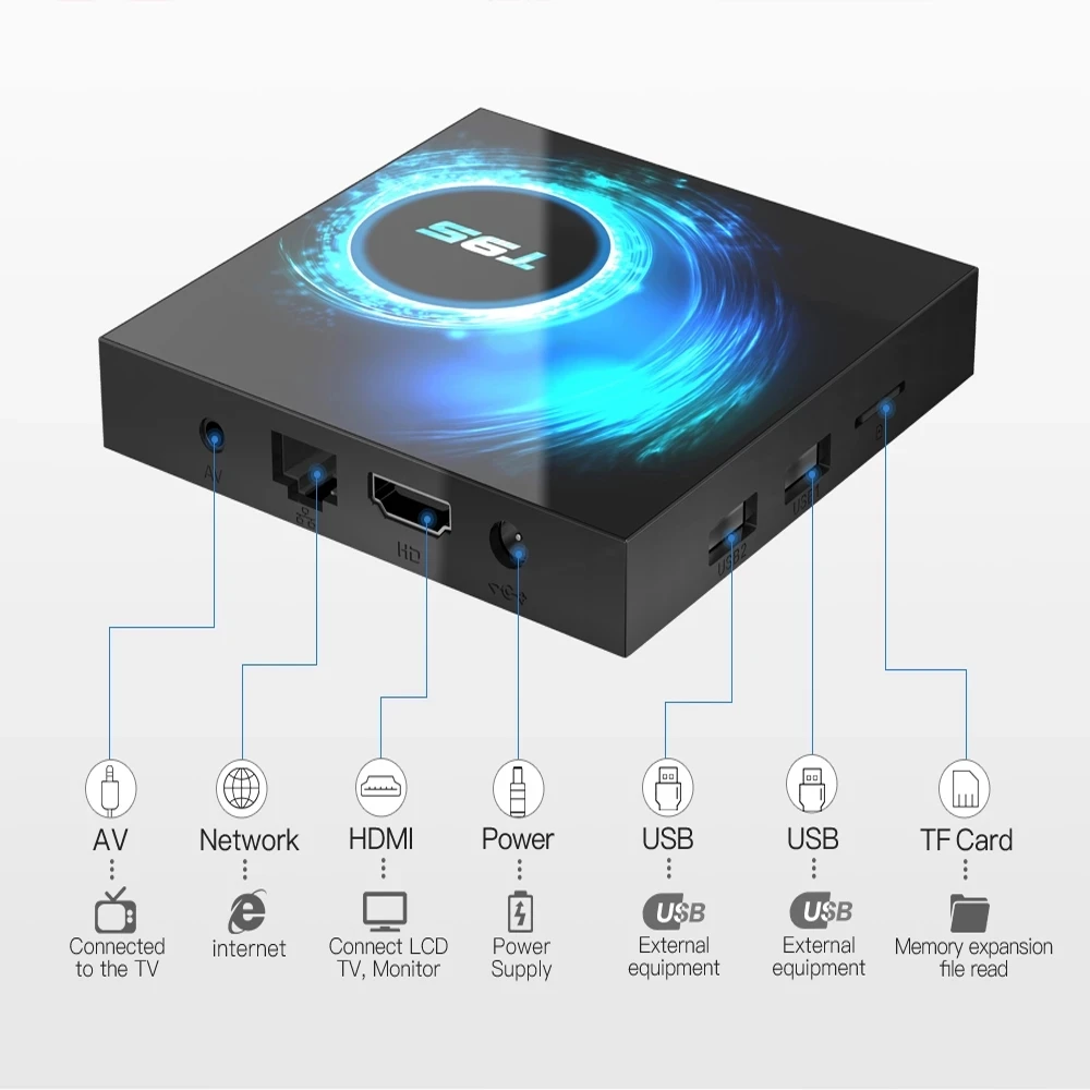 Андроид 10 Tv Box 6K HD 2 4G &amp 5G Wi-Fi голосового помощника Google поддерживает множественные