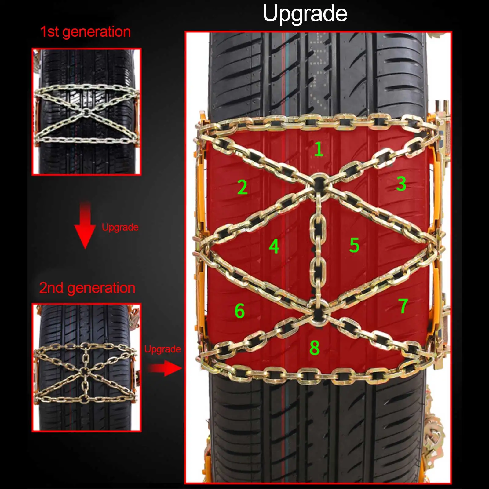 

Universal Automobile Snow Chain For Off-road Vehicles Anti Skid Car Tire Traction Iron Chains For SUVs Tires car accessories