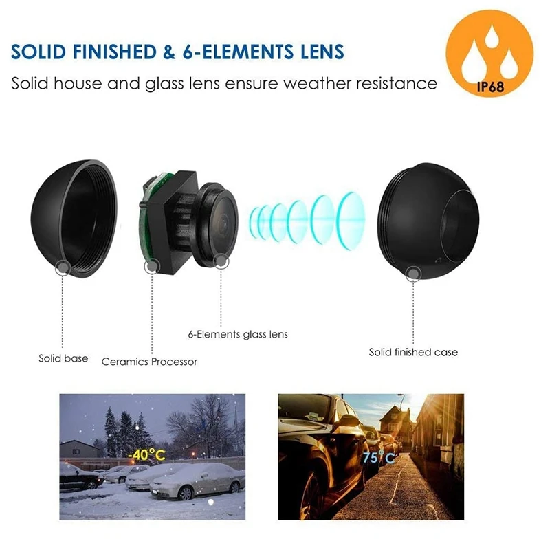 

Car Front View Logo Embedded Backup Camera Parking System with CCD Waterproof IP67 for Volvo S90 S80 S40 V60 XC90 XC60