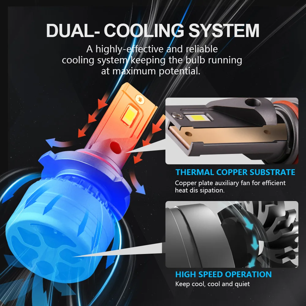 

2 ., H4 H7 100 9005 Canbus H1 H8 H9 H11 9006 HB3 6000 HB4