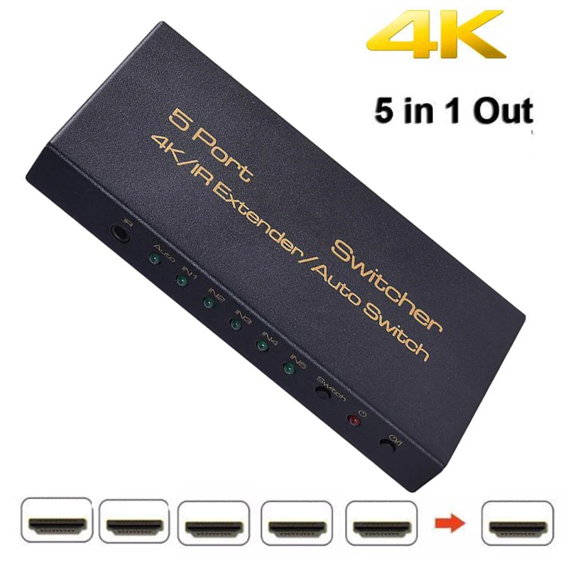 5-портовый HDMI-совместимый коммутатор 5 в 1 ИК-пульт дистанционного управления 5x1