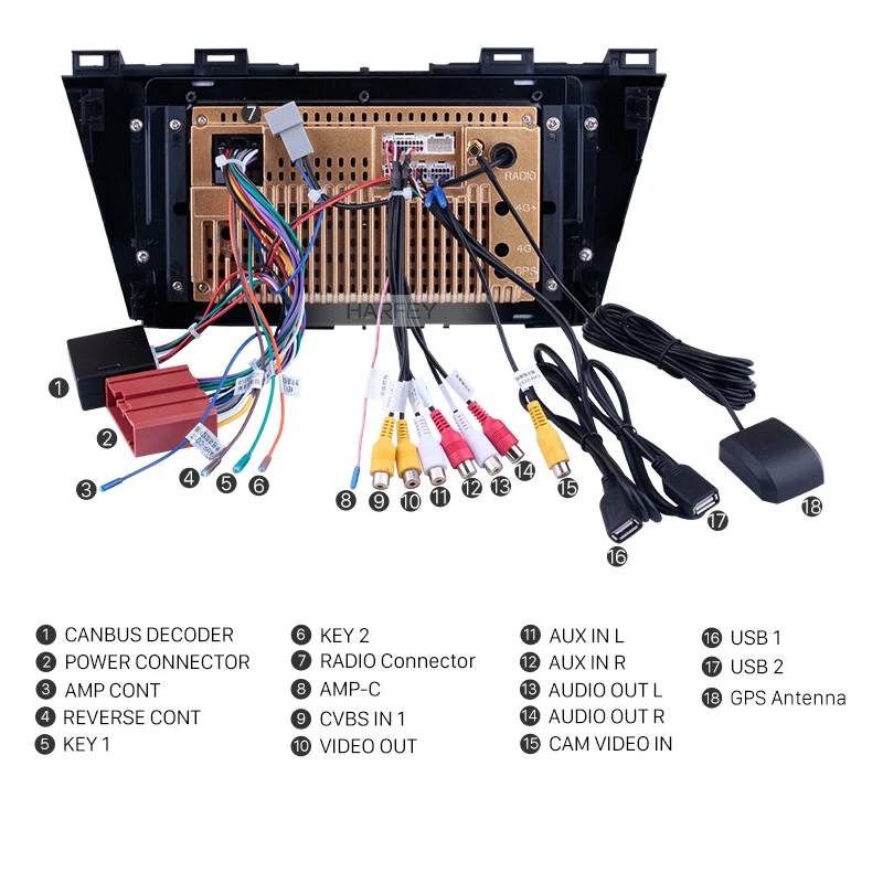 Автомобильный мультимедийный плеер Harfey Android 10 0 GPS радио для Mazda 5 2009 2010 2011 2012 9 &quot 2Din