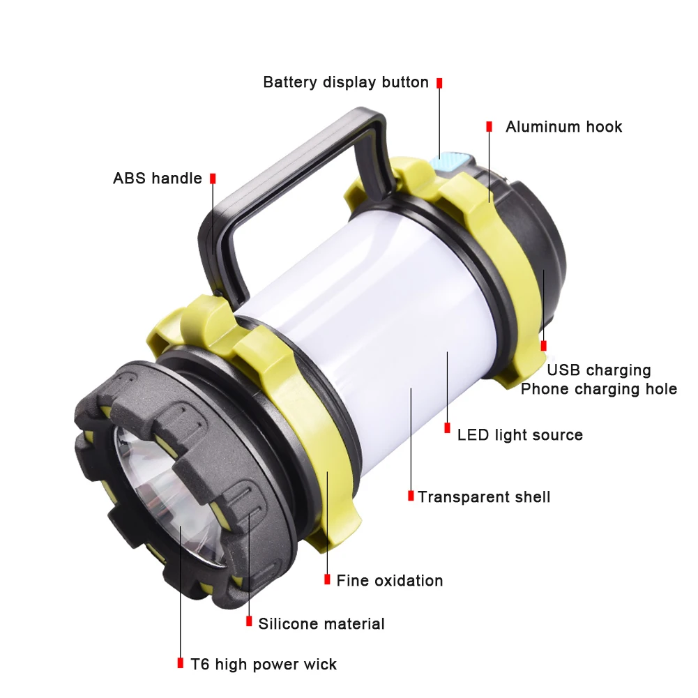 Перезаряжаемый светодиодный светильник для кемпинга самый яркий