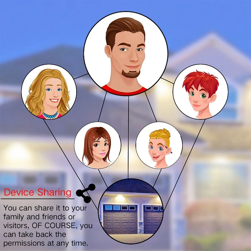 

WiFi Switch Garage Door Controller for Car Garage Door Opener APP Remote Control Timing Voice Control