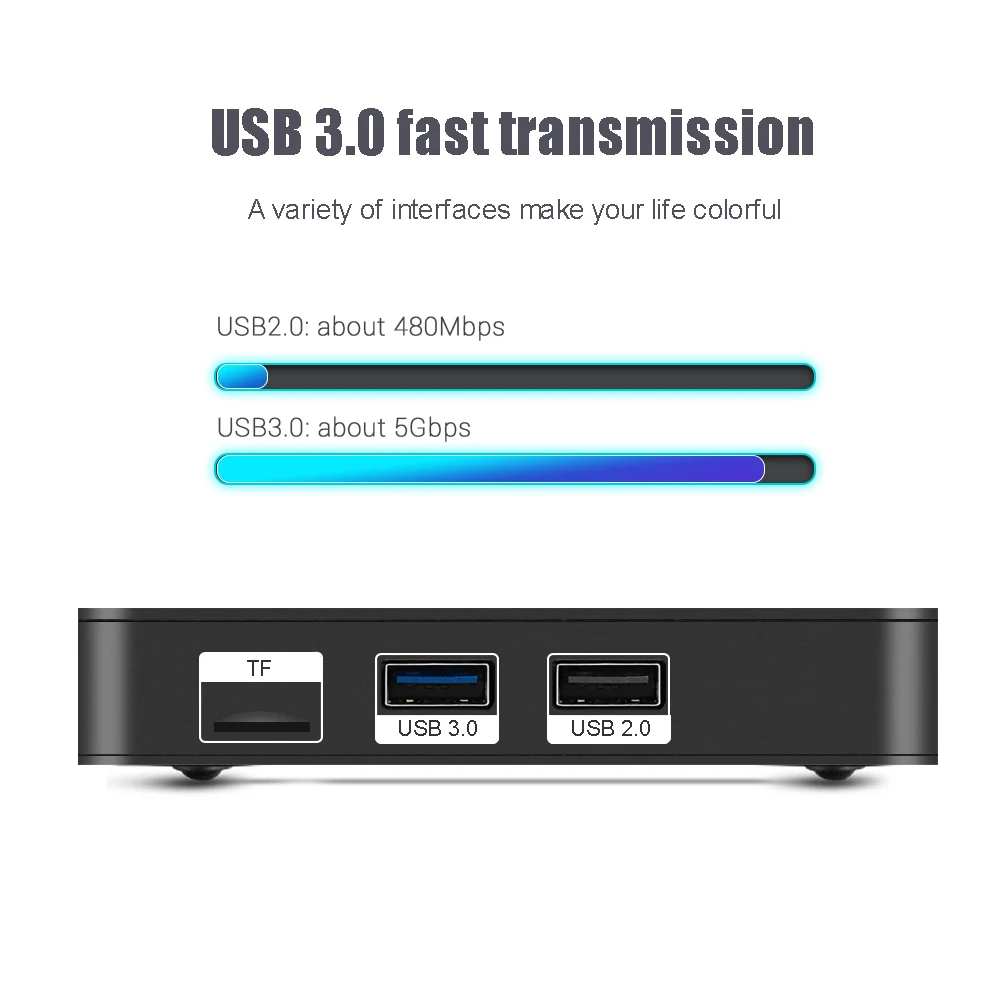 Приставка Смарт-ТВ MECOOL K7 Android 9 0 Amlogic S905x2 2 4 ГГц стандарт Wi-Fi LAN 10/100 Мбит Bluetooth 1 ГБ 64 DVB