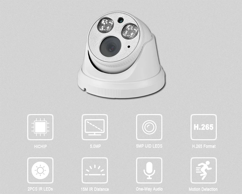 HJT WI-FI Камера 5MP Крытый безопасности сети P2P ИК Ночное видение в одну сторону аудио