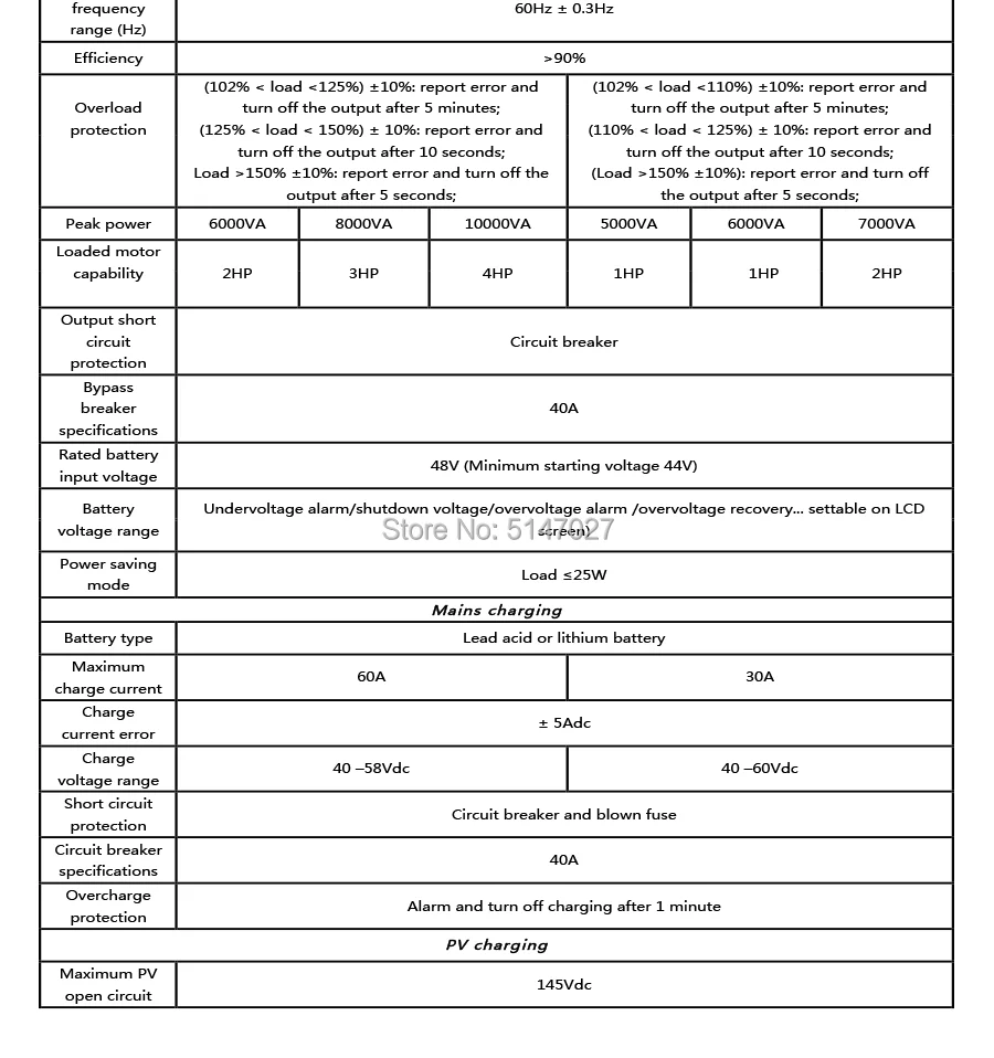MPPT 48VDC 4000 Вт PV солнечные гибридные Инверторы питания с 48VDC 60A MPPT Солнечный контроллер заряда и зарядное устройство переменного тока UPS функция