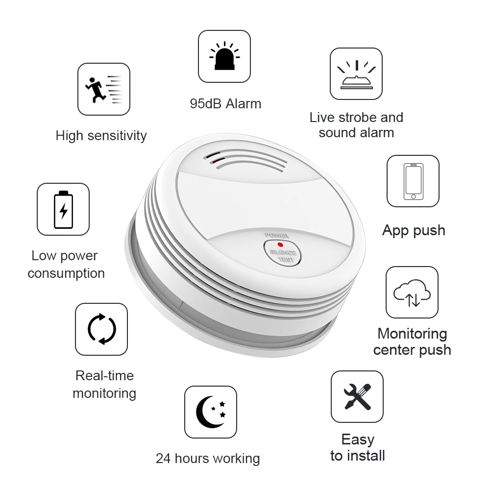 CPVan SM05W WiFi детектор дыма Tuya APP контроль безопасности пожарная защита беспроводной