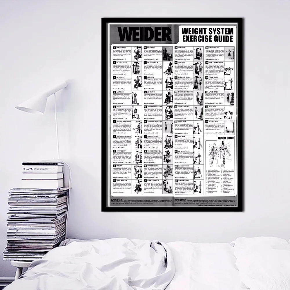 Плакаты и принты для бодибилдинга настенные художественные декоративные