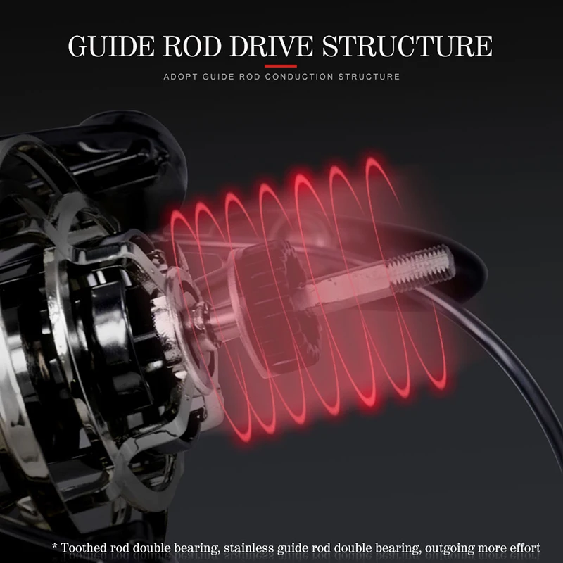 Рыболовная катушка DEUKIO спиннинговая максимальная нагрузка 25 кг 4 7: 1 высокая