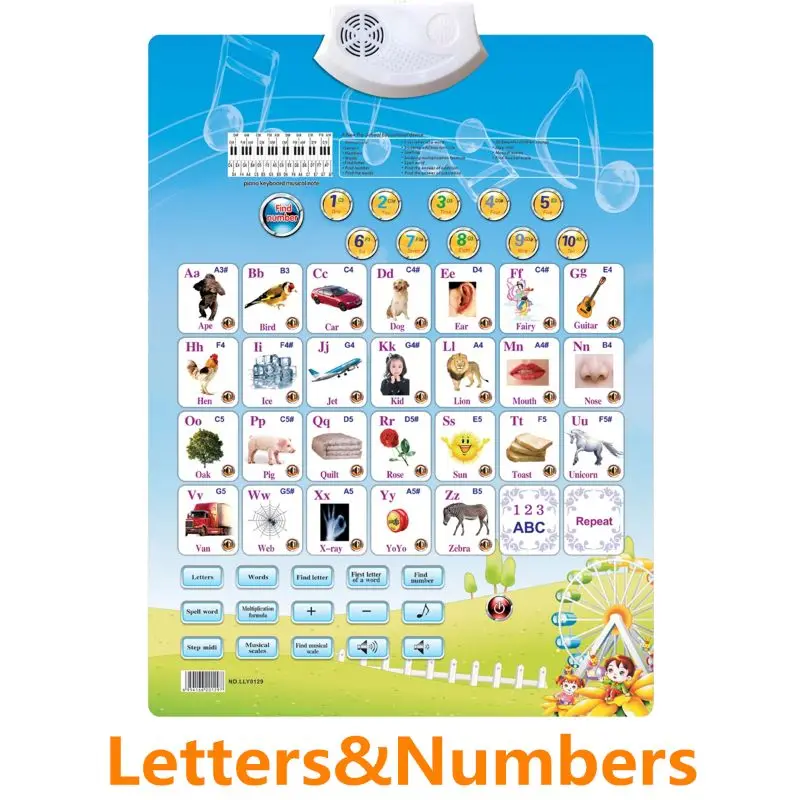 

Electronic Interactive Alphabet Wall Chart Talking ABC & 123s & Music Poster Best Educational Toy for Toddler Kids