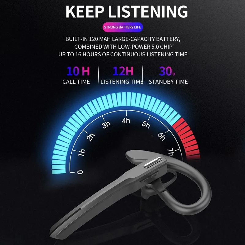 

M8 Business Sports Ear-hook Car Bluetooth Headset Noise Reduction Ultra-long Standby Voice Control Wireless Headphone (Single)