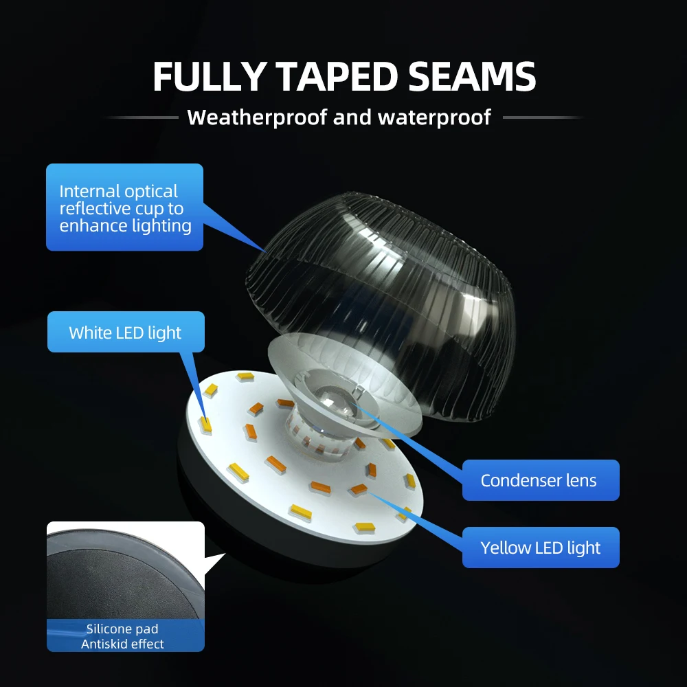 

Multi-Function Safety Emergency Lamp