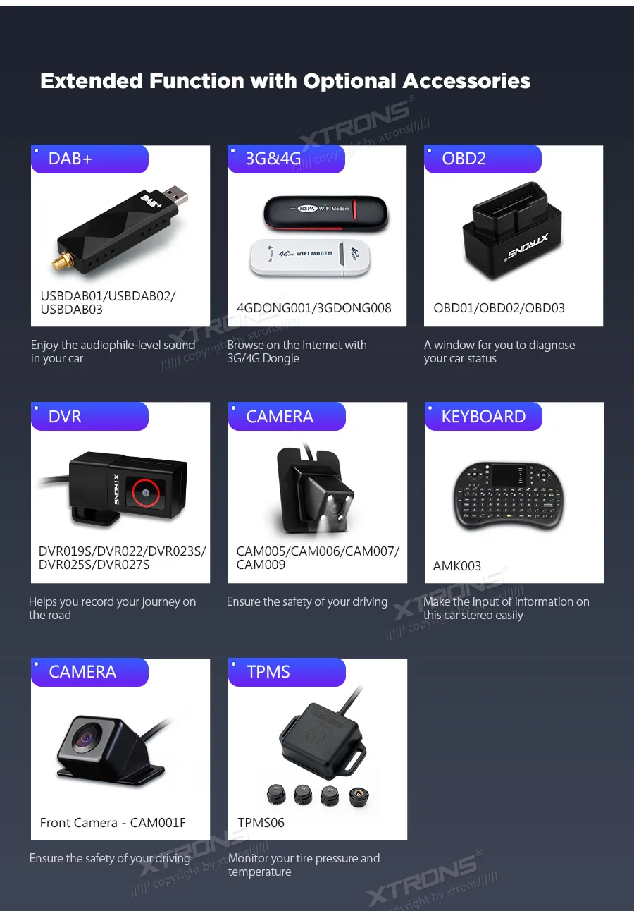 XTRONS Android 9,0 PX5 Восьмиядерный gps Навигатор Радио автомобильный dvd-плеер OBD для Audi TT MK2 8J 2006 2007 2008 2009 2010 2011 2012