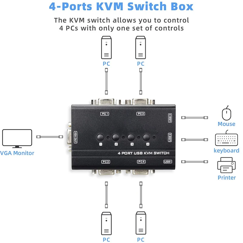 KVM-переключатель USB, VGA, 4 кабеля, 4 порта, для совместного использования 4 ПК, одного видеомонитора и 3 USB-устройств от AliExpress RU&CIS NEW