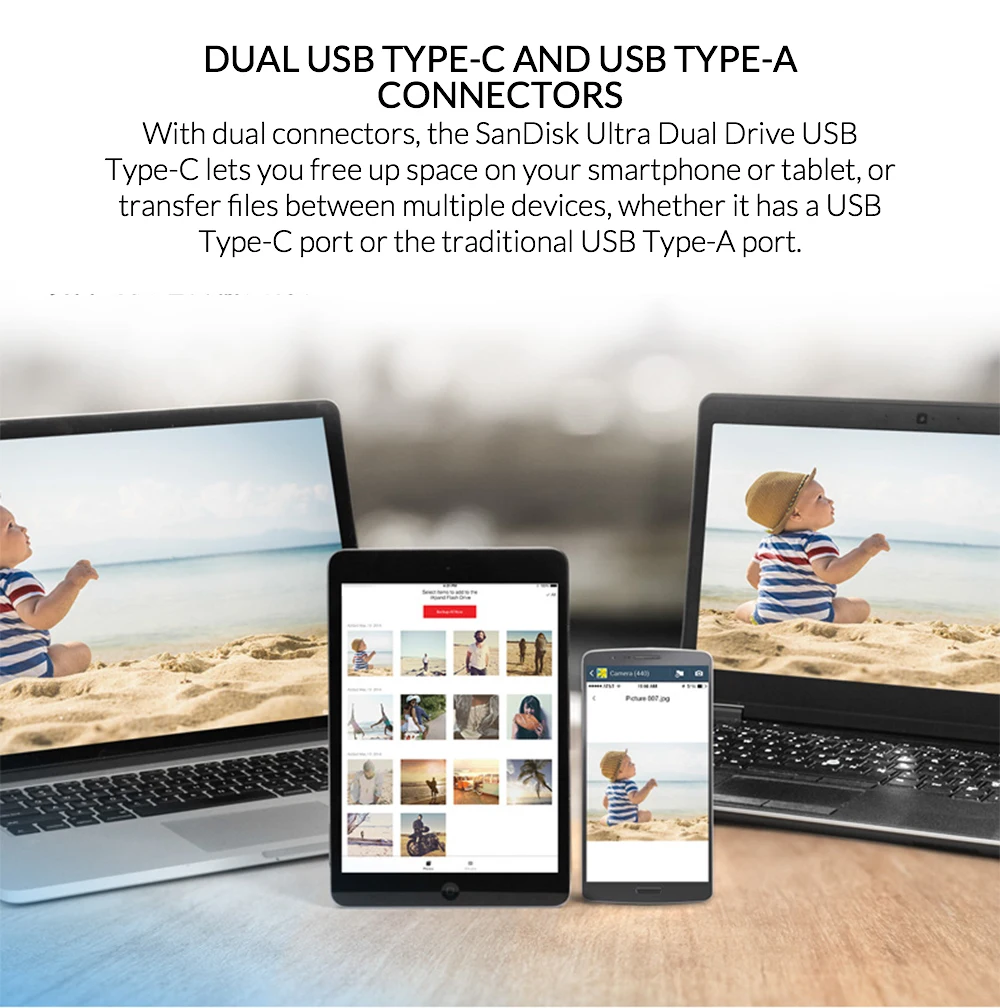 SanDisk USB флеш накопитель ультра двойной USB3.1 привод Type C диск ручка 150 м/с 64 Гб 128 ГБ 256