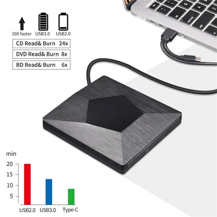 YAHEY USB 3,0 type C Внешний привод CD/DVD RW горелки оптический писатель плеер для Apple Mac book Pro Air ноутбука Windows диски