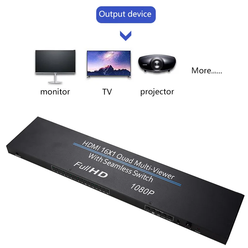 HDMI 16X1 Quad мульти просмотра с бесшовным переключателем фото сплиттер 1080P ING