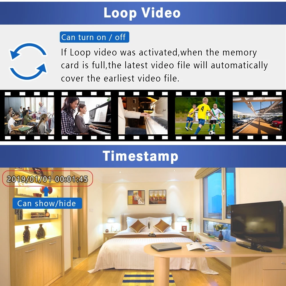 Smallest Mini Camera 1080P Portable Wireless Small HD Nanny Cam with Motion Detective Tiny Covert security camera | Электроника