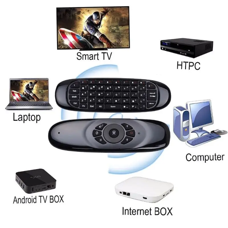 

C120 RGB 3 Backlight Fly Air Mouse Wireless Backlit Keyboard G64 Rechargeable 2.4G Smart Remote Control for android Tv Box U4LD