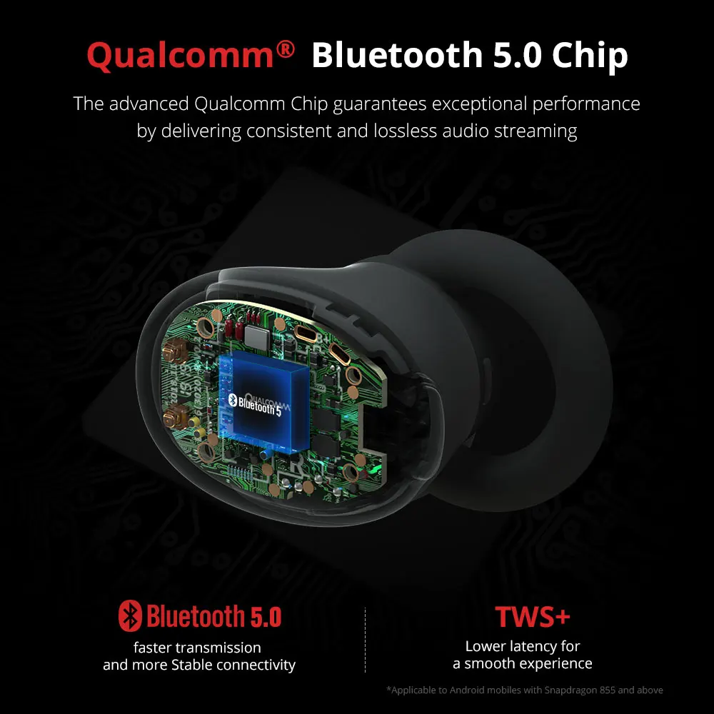 1more E1026 TWS наушники беспроводные Bluetooth 5 0 Поддержка aptX и AAC HD совместимы с IOS Android Xiaomi