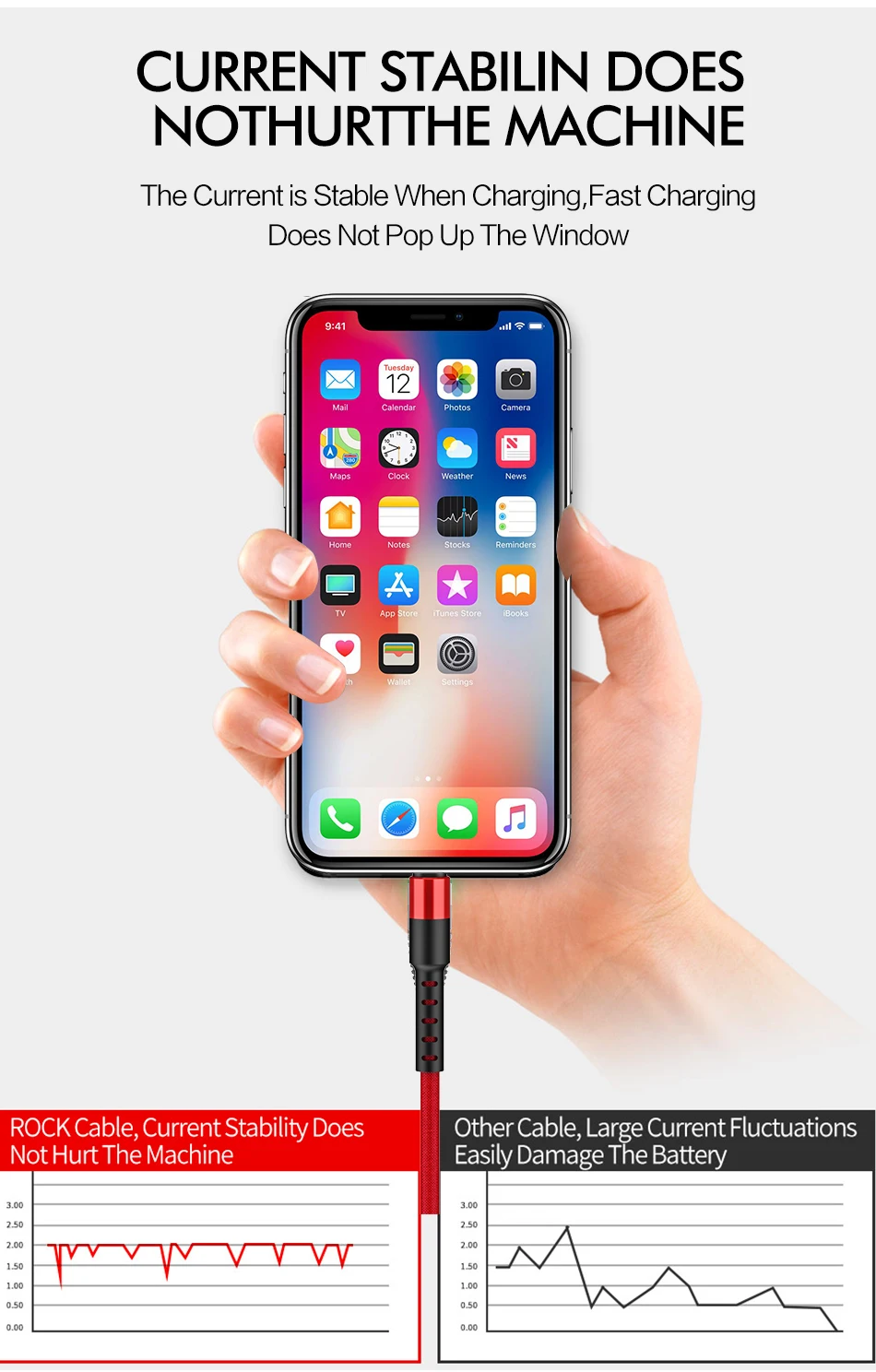 ROCK Knit USB кабель для iPhone 11 pro max Xr X 8 7 plus, iPad, быстрая зарядка, кабель для мобильного телефона, кабель для передачи данных, провод для зарядного устройства для iPhone