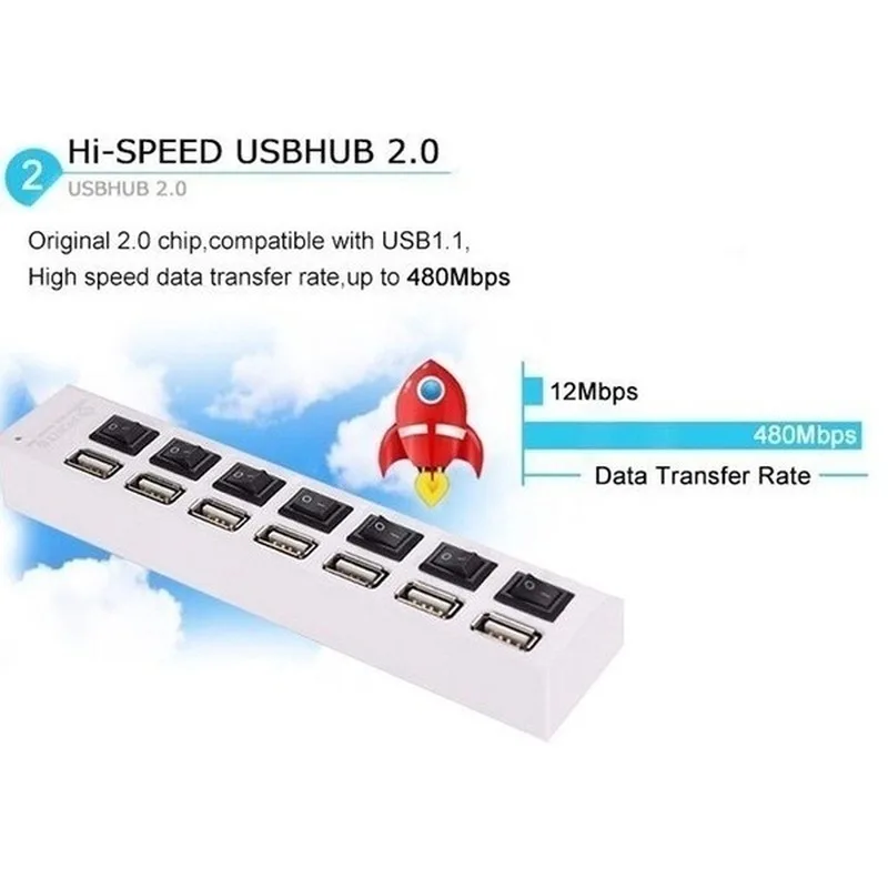 7/4 портов usb-хаб 2 0 со светодиодным переключателем вкл/выкл Разветвитель Usb