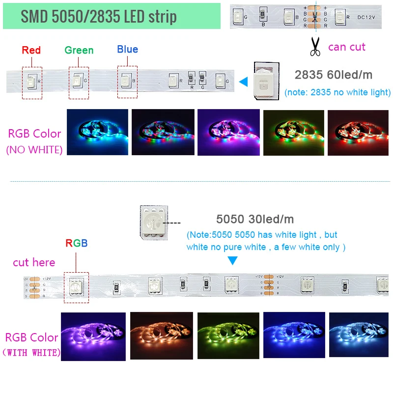 Светодиодный ленточный светильник Bluetooth музыка и Wifi контроллер 5 м 10 15 SMD5050 2835
