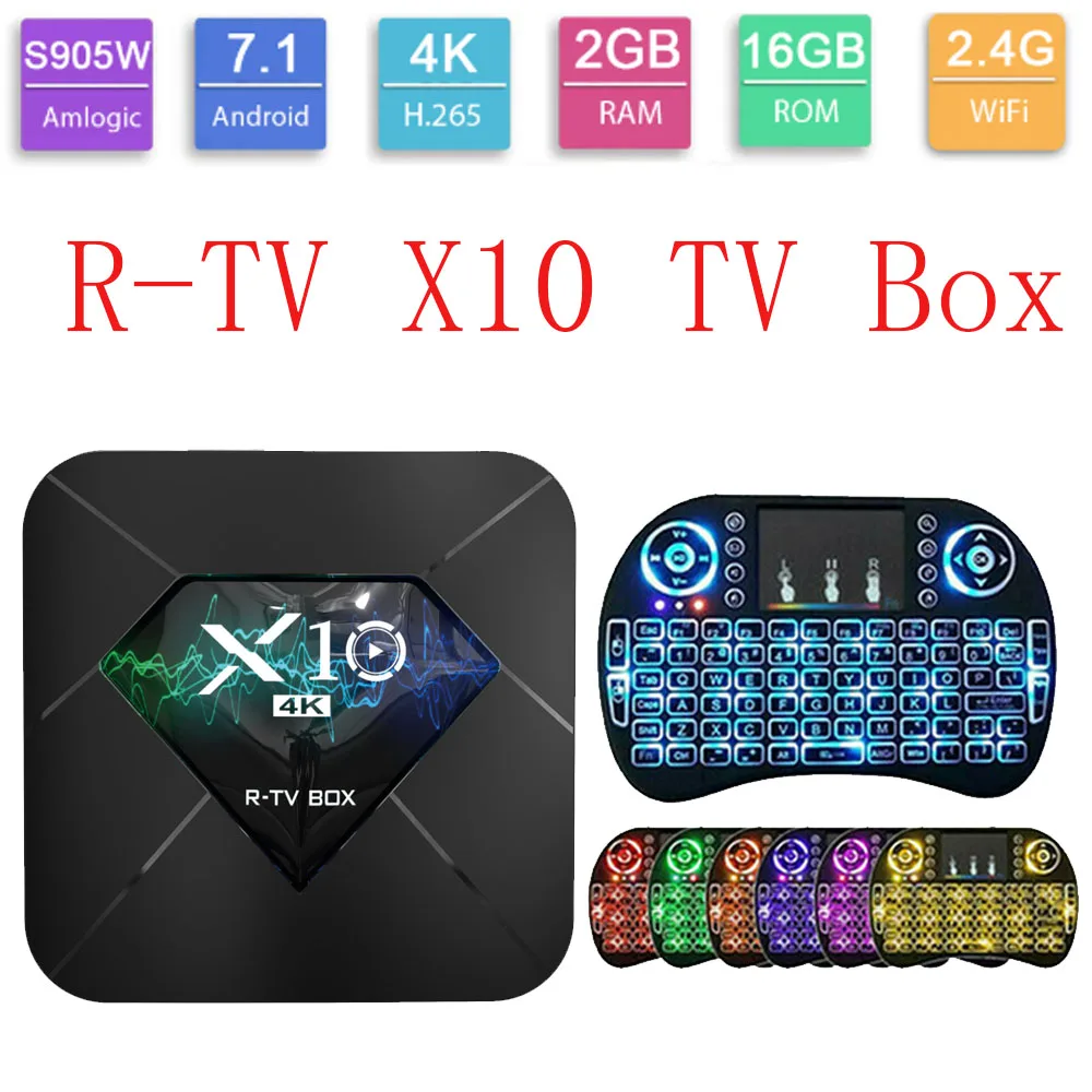 R tv X10 Box Smart 2 Гб + 16 S905W четырехъядерный Android 7 1 OS wifi H.265 HDR 3D HD набор для декодирования