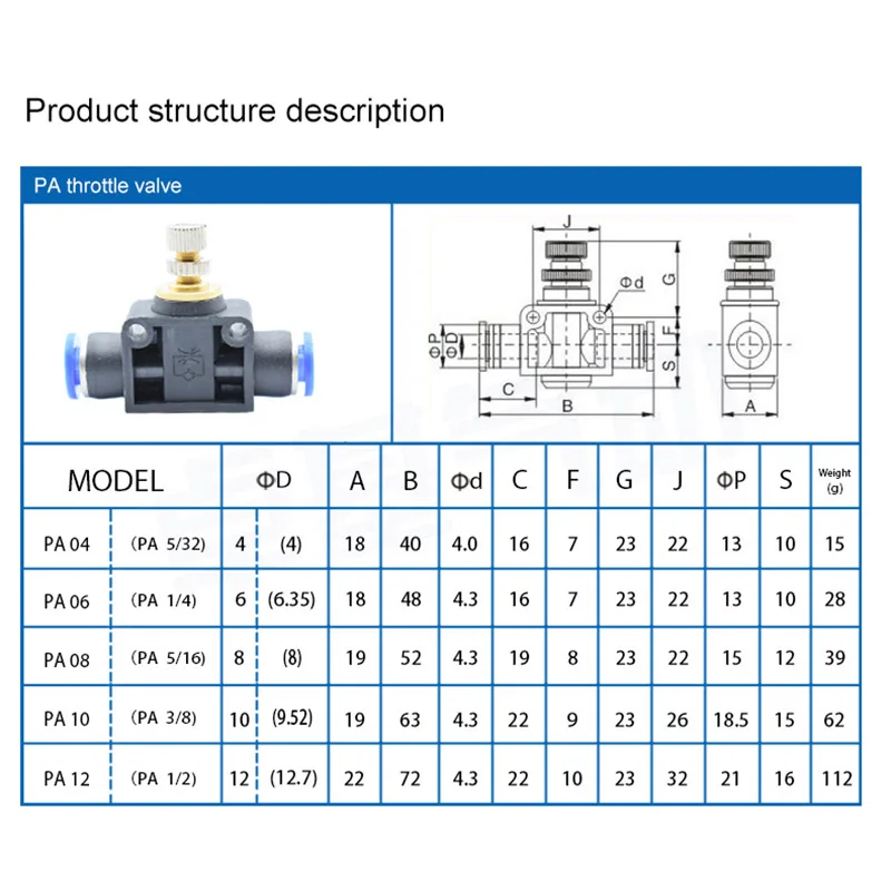 

Pneumatic Connector Throttle SA Valve 4-12mm Air Flow Speed Control Valve Tube Hose Pneumatic Push In Pneumatic Fittings