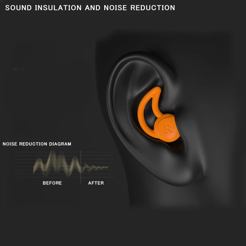 

Earplugs Noise Reduction Sleep Silicone Plug Sound Insulation Sleeping Canceling For Snoring Earplug Anti Reusable Ear Plugs