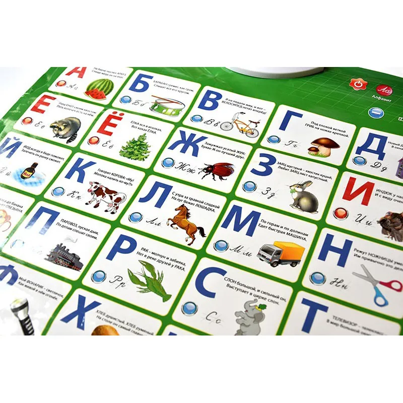 Русский язык электронная машина обучения Детские ABC Алфавит звуковая диаграмма