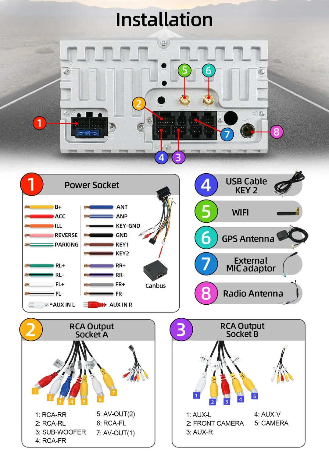 Автомагнитола с восьмиядерным процессором 2 din 8 дюймов Android 9 0 DVD радио плеер для