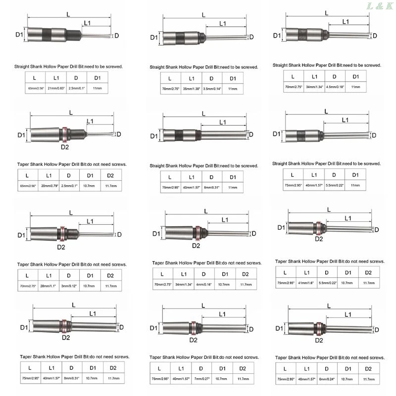 

Hollow Paper Drill Bit for Taper Shank Punch Punching Machine DIY Drilling