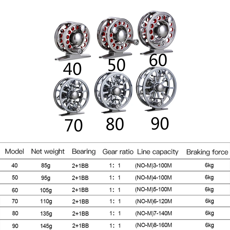 Катушка для подледной рыбалки 2 + 1 шарикоподшипник из алюминиевого сплава