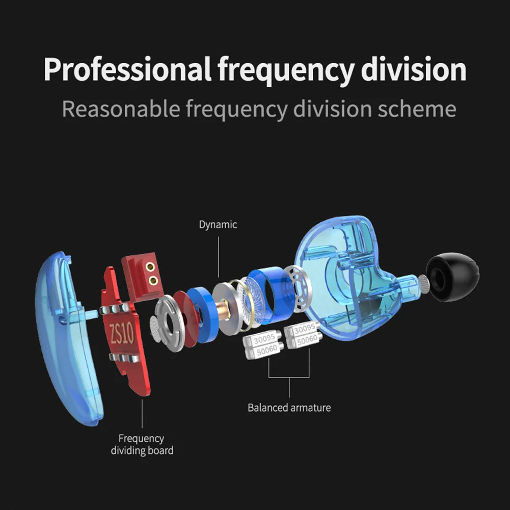 

ZS10 3.5mm Wired Headset In Ear Earphone HIFI Bass Noise Cancelling Earphone Monitor Headphones In Ear Earbuds Sport