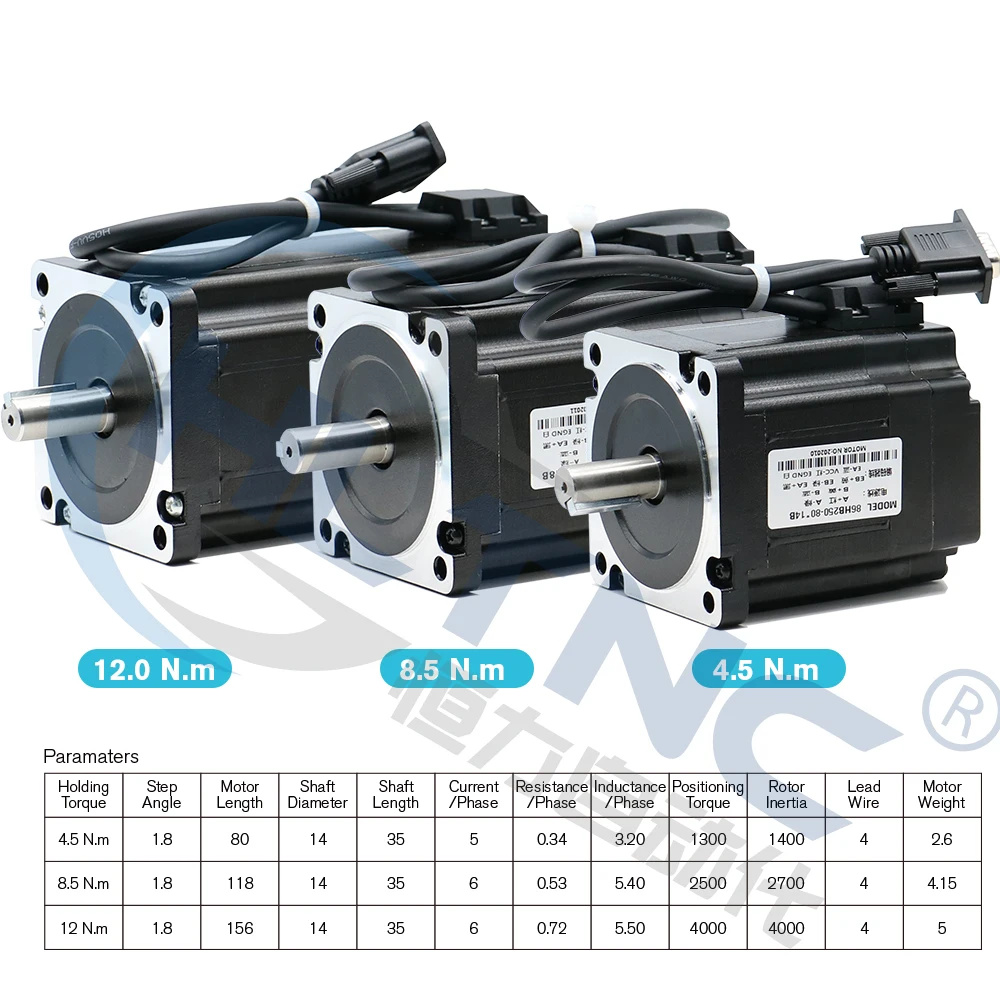 Двигатель постоянного тока Nema34 с закрытым контуром 4 комплекта двигатели 12N /8.5N/4.5N
