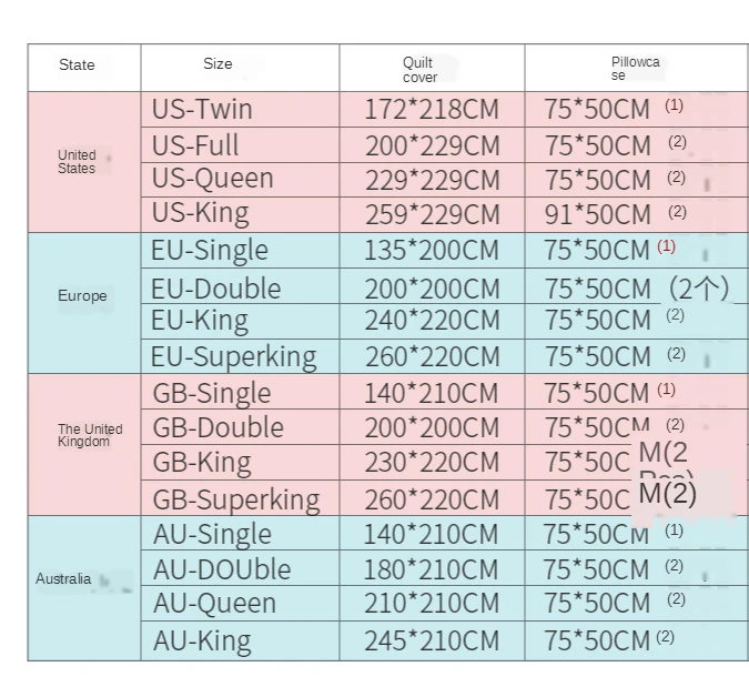 

Cartoon Printed Bedding Set Animal Duvet Cover Set for Kids Adults Quilt Bed Twin Queen King Bedroom bed Linens 3Pcs