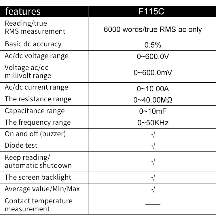 Fluke 115 115C мультиметр True RMS тестер Цифровой мультиметр Профессиональный портативный цифровой тестер