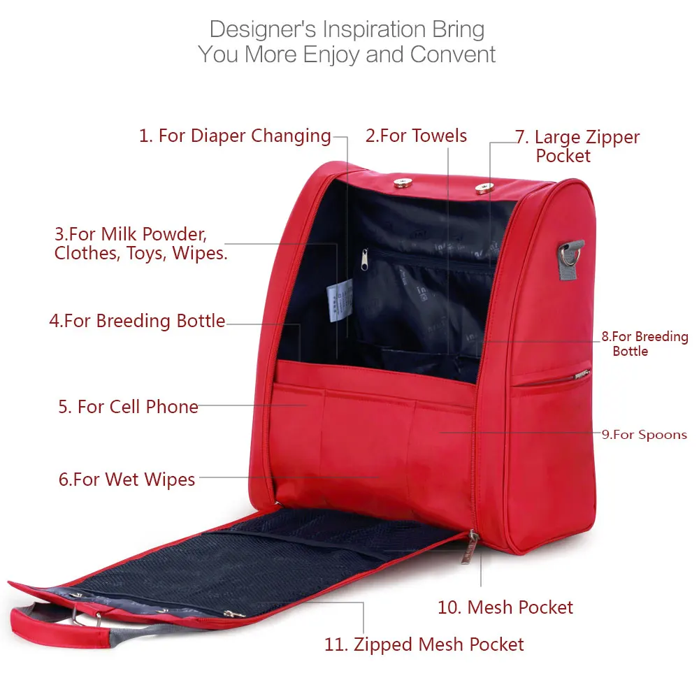 Вместительные сумки для подгузников рюкзак сумка мамы папы путешествий