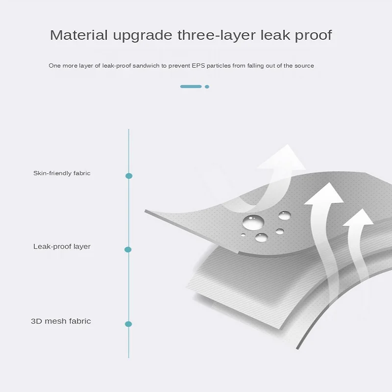 

Baby Shower Bathtub Net Pad Standing Type Floating Newborn 0-2 Year Old Supplies Rack Accessories Mat Bebe Tub Set Cushion