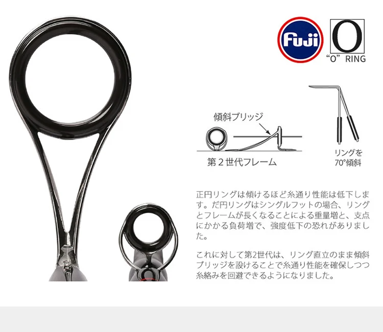 NewJapan полный fuji части MADMOUSE медленный джигггинг стержень 1,9 м 12 кг приманка вес 60-150 г лодка Спиннинг/Литье океана удочка