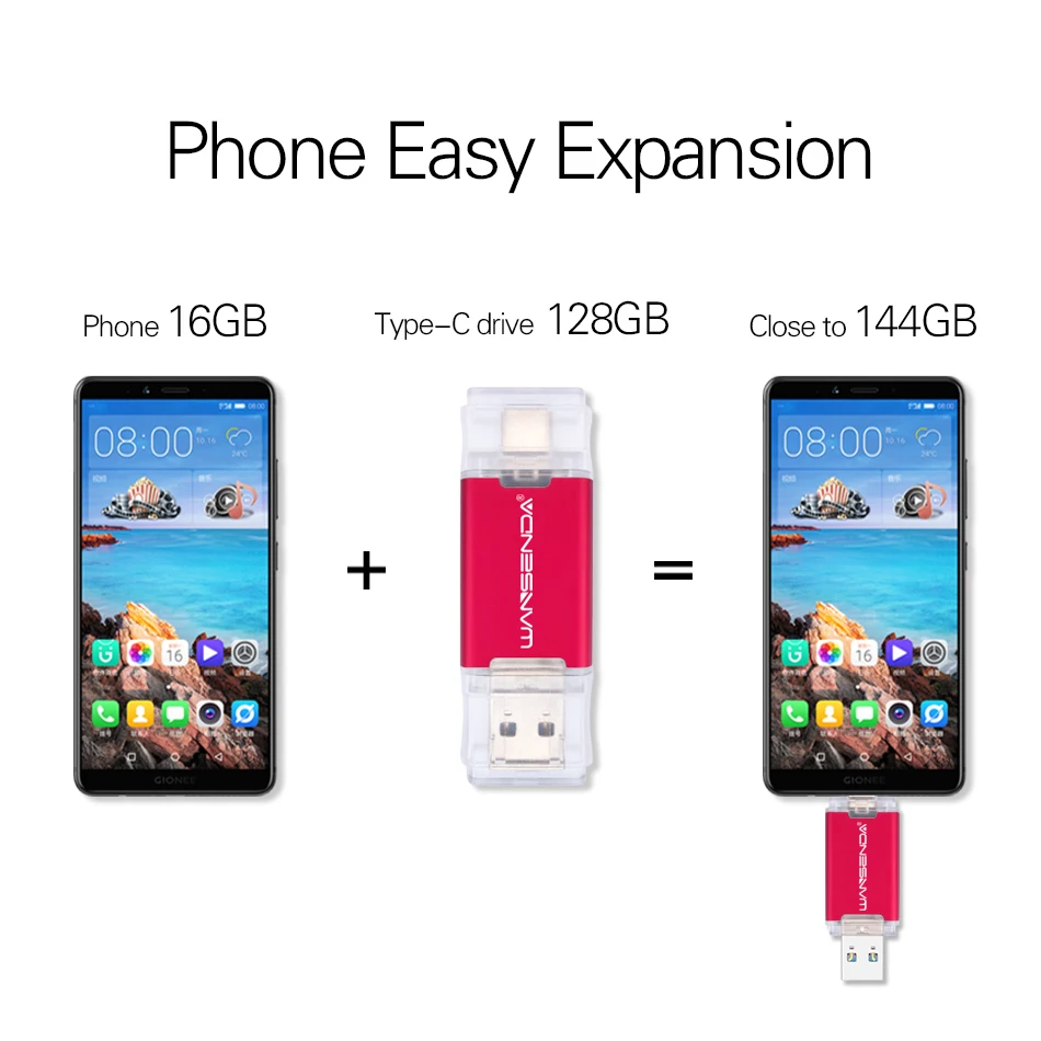 WANSENDA USB 3 0 TYPE C флэш накопители 512 ГБ 256 128 Гб 64 оперативной памяти 32 встроенной Cle