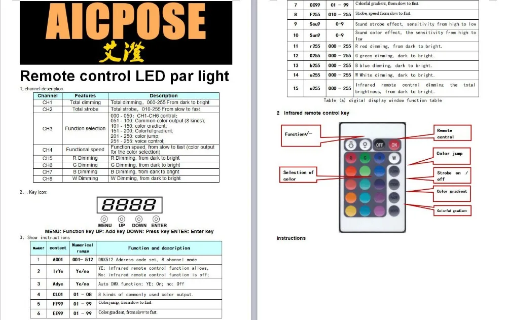 12x12 Вт плоский par led с пультом дистанционного управления белый светодиодный Par свет 12*12 Вт RGBW 4в1 диско DJ Бар вечерние свадебное освещение