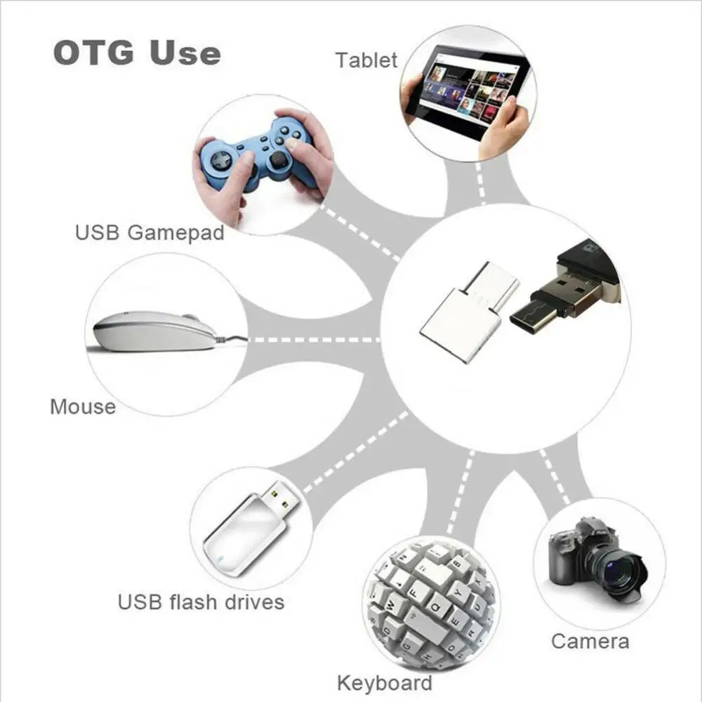 5 шт./лот для Philips 10P штекер MINI USB 10PIN с печатной платой + 330K сопротивление шина
