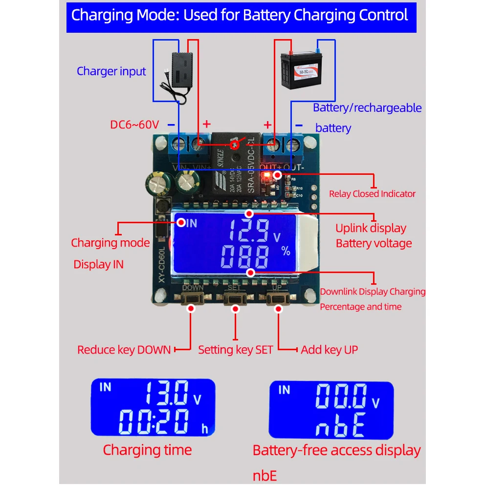 Устройство управления зарядным устройством для солнечных батарей CD60L DC 6-60 в
